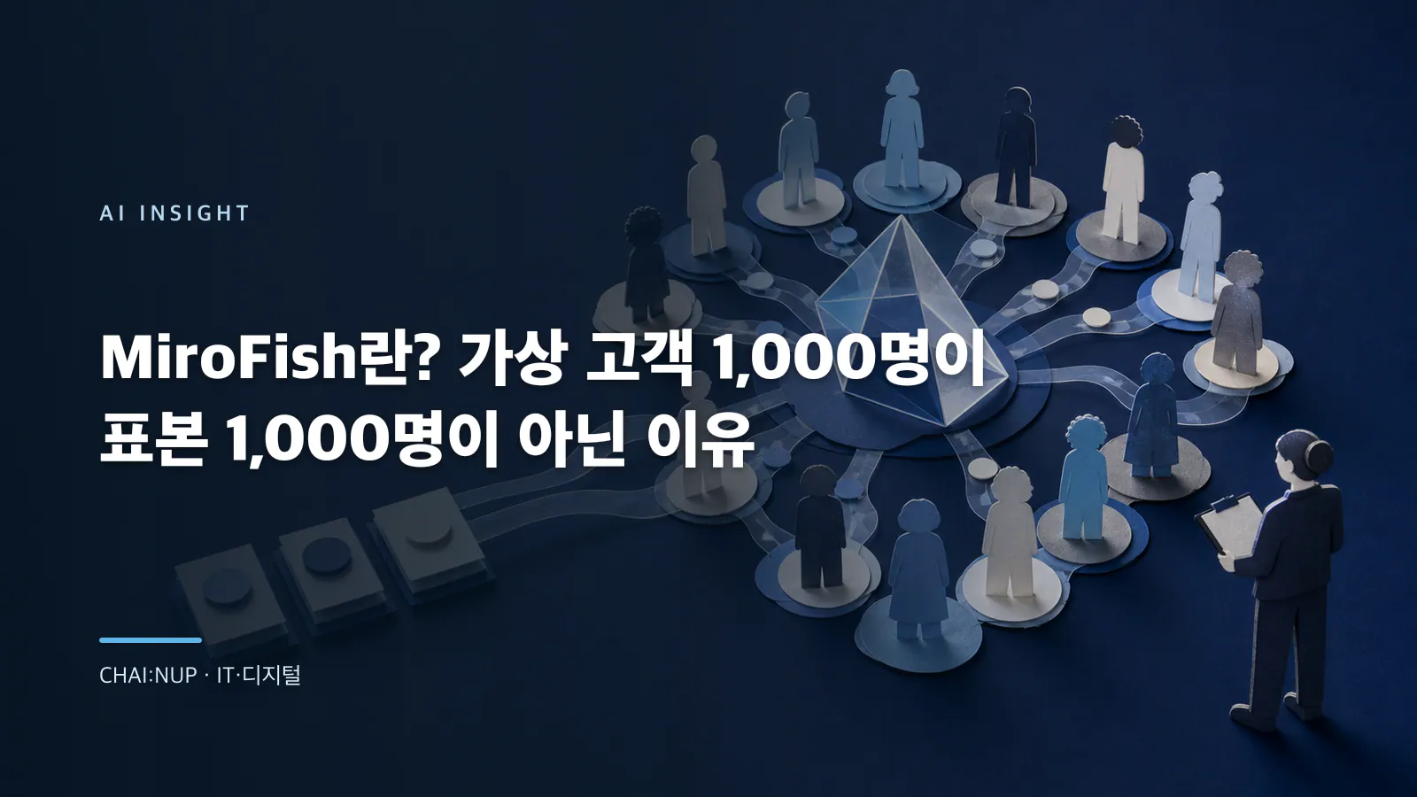 MiroFish 1,000명 결과를 믿기 전: 가상 고객을 현실 검증 질문으로 바꾸는 법
