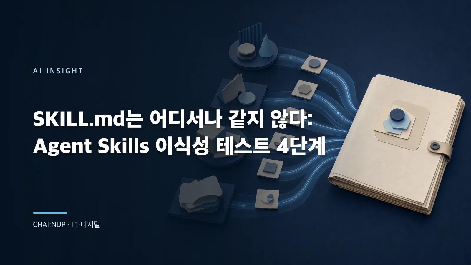 SKILL.md 이식 실패를 막는 법: 세 AI 도구에서 같은 과제를 검증하는 테스트 키트