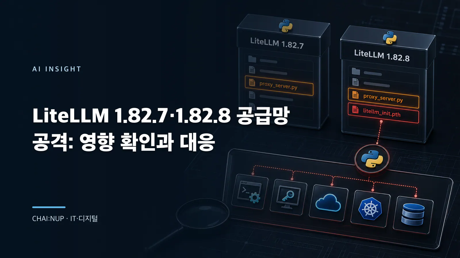LiteLLM 1.82.7·1.82.8 공급망 공격: 영향 확인과 대응