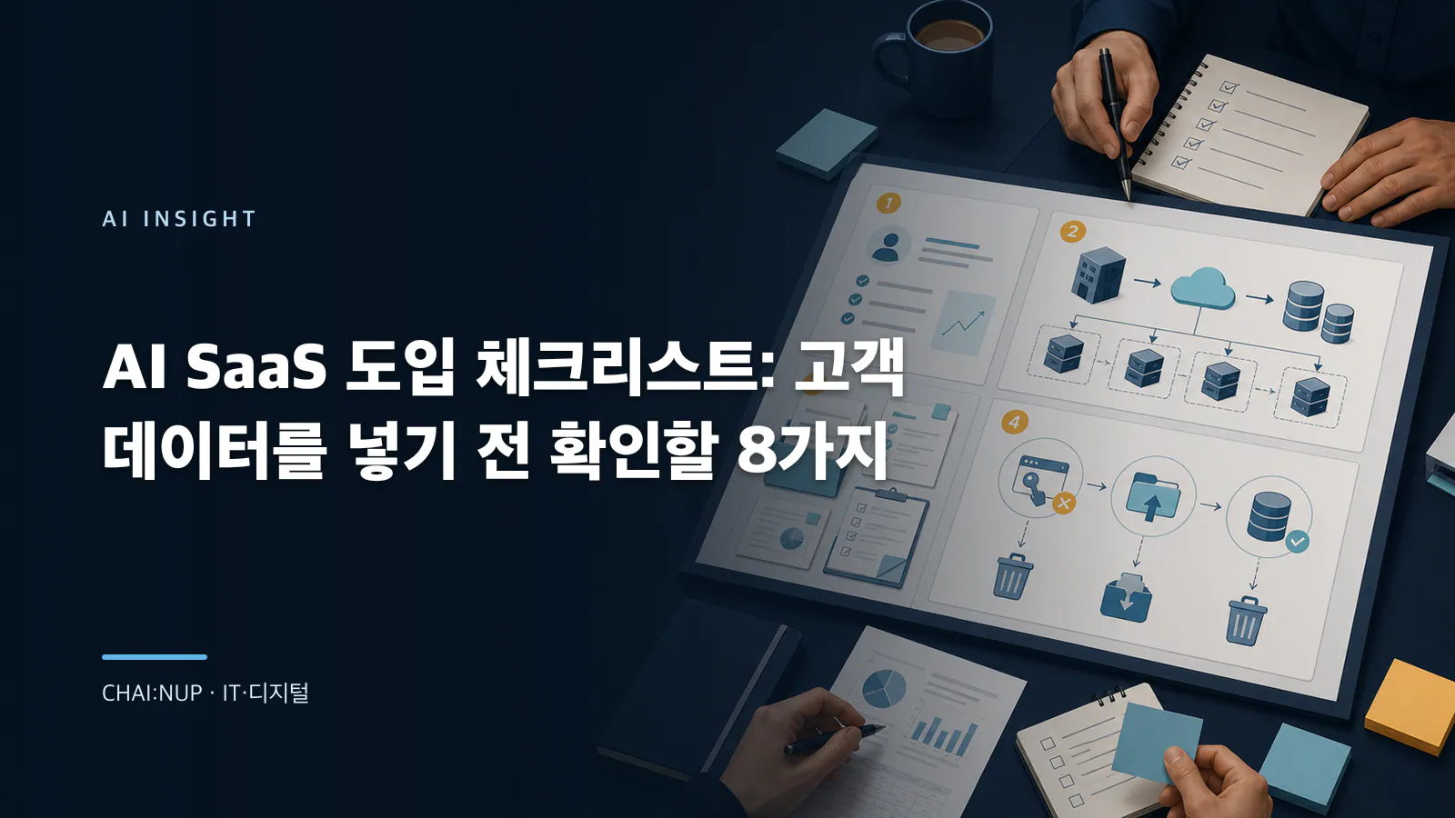 AI SaaS 도입 체크리스트: 고객 데이터를 넣기 전 확인할 8가지 표지
