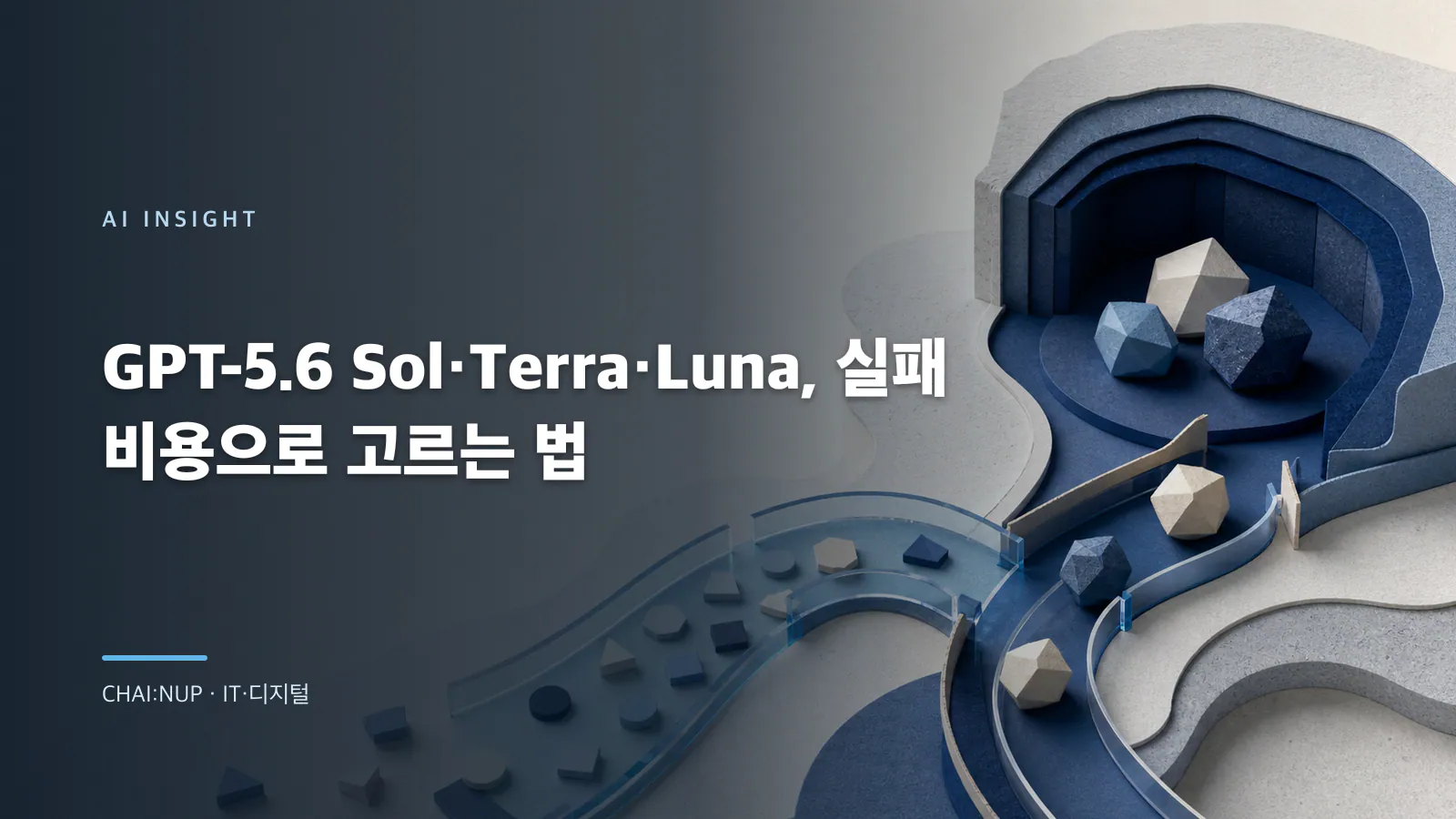 GPT-5.6 Sol·Terra·Luna, 실패 비용으로 고르는 법