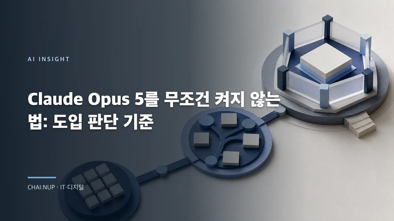 Claude Opus 5를 무조건 켜지 않는 법: 도입 판단 기준