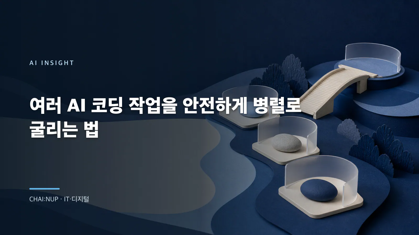 Orca·Git worktree 병렬 작업, 열기 전에 통과할 4가지 관문